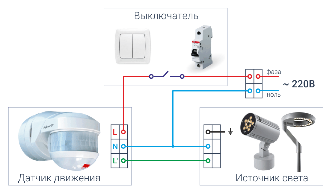 підключення датчика руху