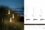 Ландшафтный светильник ZOLA LED 80 BK Nowodvorski 11544 1