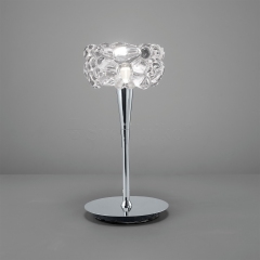 Настольная лампа Mantra O2 3928