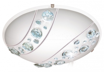 Плафон Eglo NERINI LED 95576