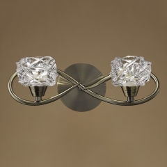 Настінний світильник Mantra Maremagnum 4077