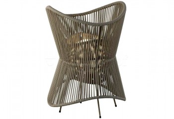 Вуличний світильник POLINESIA Mantra 7136