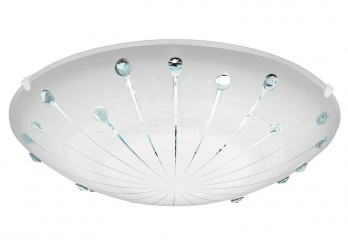 Плафон Eglo MARGITTA LED 96113