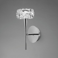 Настенный светильник Mantra O2 3927