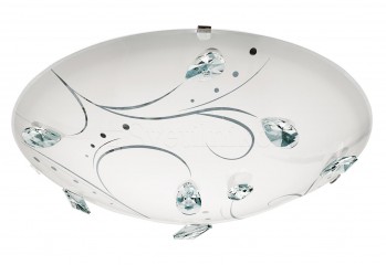 Плафон Eglo SORRENTA LED 95689