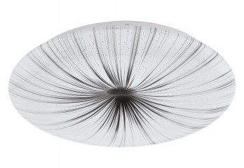 Світлодіодна люстра NIEVES 41 Eglo 98325